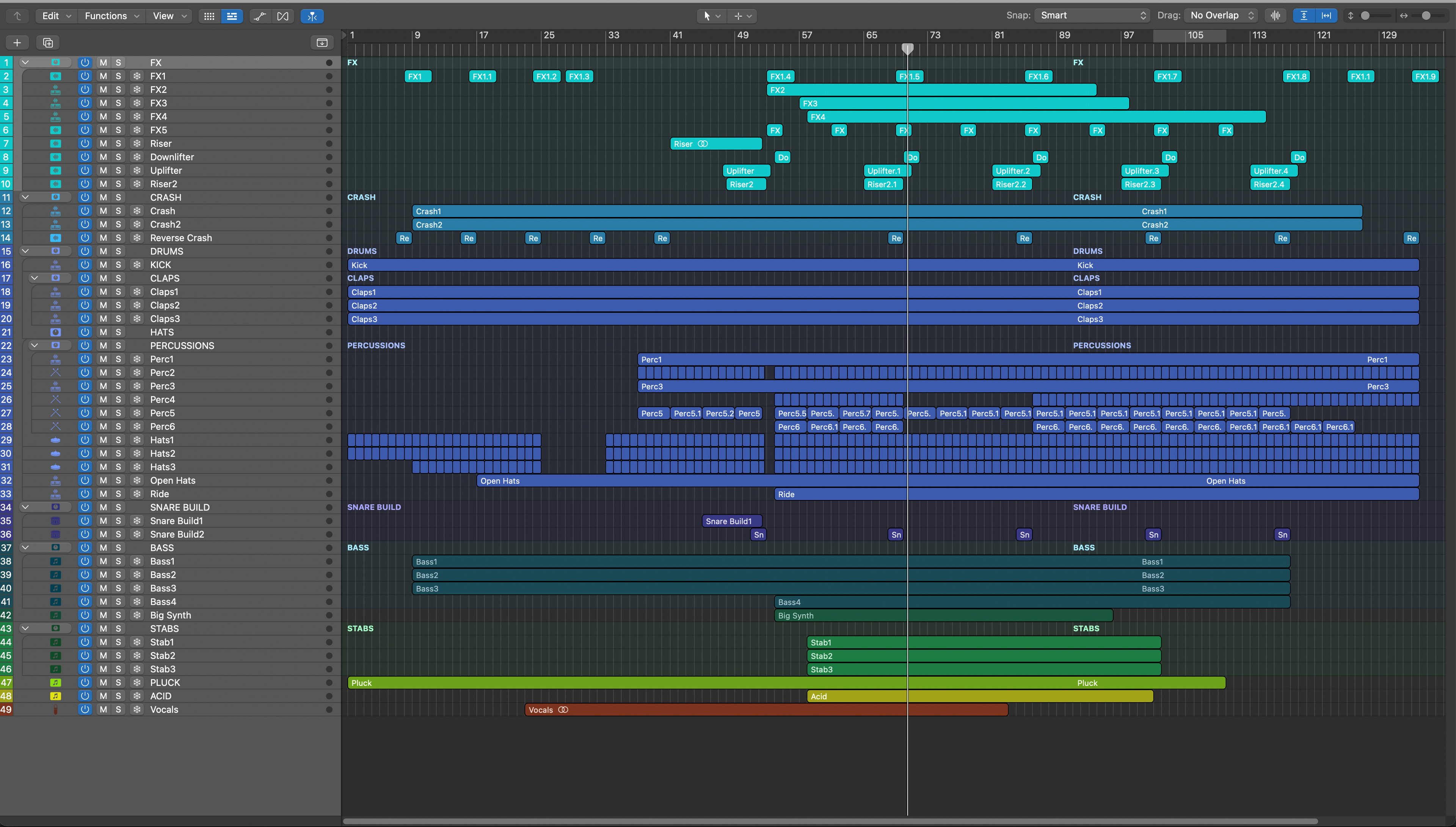 The Mission - Techo Template for Logic Pro X